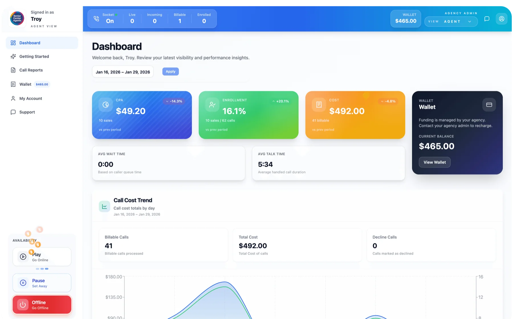 SeniorCenterAgents agent dashboard